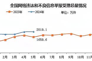 雷竞技网上注册平台截图3